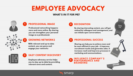 Employee-Advocacy-Whats-in-it-for-me