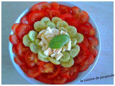 Salade tomate mozza concombre