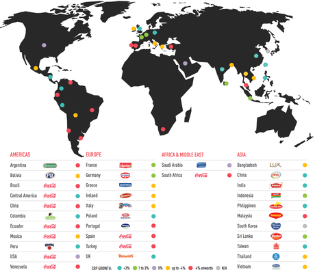 Coca Cola apparait en 1re place dans 10 pays sur 34.