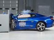 Mustang, Camaro Challenger c’est échec