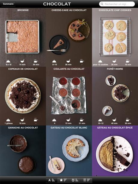 Cuisine saine Webzine de l'alimentation et de la nutrition santé #healthy