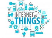 Internet Objets, approche
