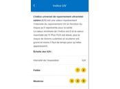 SOLEIL U.V.: Optez pour connaissance, l'insouciance Prévention