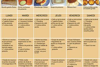 regime dukan 2 semaine | À Voir regime dukan 2 semaine | À Voir