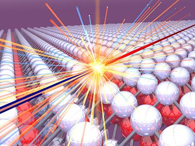 Exciton collisions within a semiconductor lattice