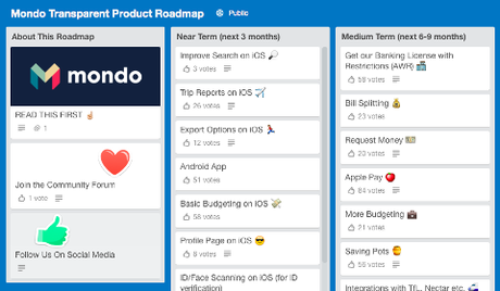 Feuille de route Mondo