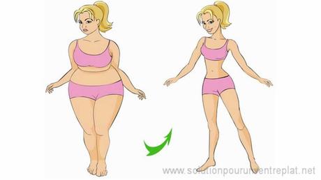 5 astuces pour maigrir rapidement