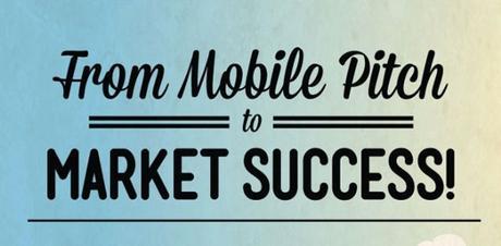 Application mobile pour boutique en ligne et e-commerce Application mobile pour boutique en ligne et e-commerce