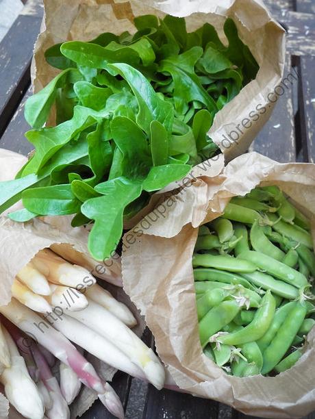 Panier semaine 24 / Basket Week 24