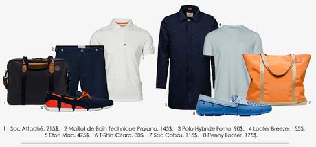 SWIMS pour la fête des pères