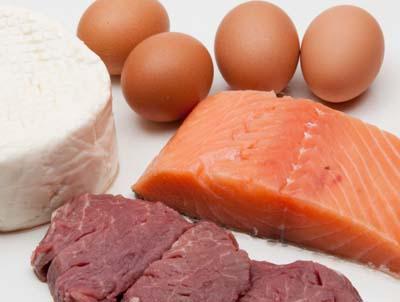 regime dukan explication