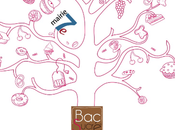 Gourmandise/Food Sucré, édition