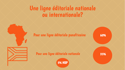 Edition africaine 2.0 ou la lente numérisation des fonds éditoriaux - volet 1