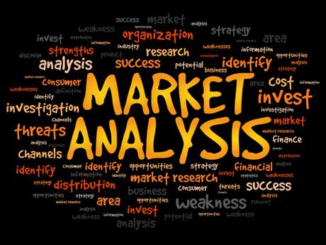 Crédit : analyse marché par Shutterstock