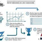 Les tuyaux de l’Euro 2016 – France vs Roumanie Oddzone, plateforme étudiante de paris sportifs avec de l’argent virtuel !