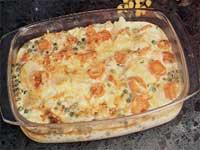 Cuisine du monde, Cuisine monde, recette de cuisine par pays