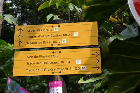 Séjour de deux semaines en Guadeloupe