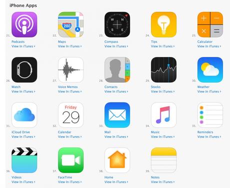 iOS 10: Toutes les Apps que vous allez pouvoir supprimer sur votre iPhone