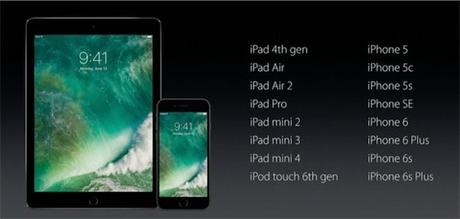 Les 7 nouveautés sur votre iPhone, iPad, iPod sur iOS 10