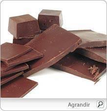 Chocolat noir : bienfaits santé, fait il grossir ?