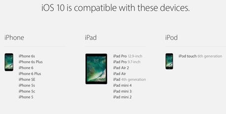iOS 10 les nouveautés impressionnantes