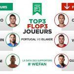 Tops / Flops : Portugal – Islande