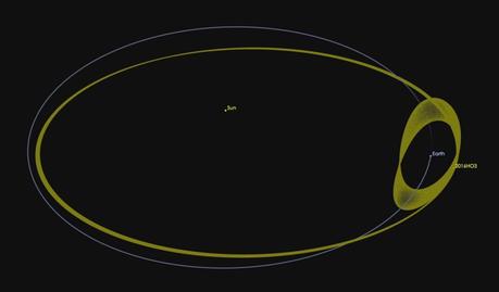 asteroid20160615
