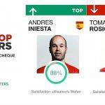 Top / Flop : Angleterre – Pays de Galles Top / Flop : Espagne – République Tchèque