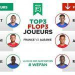 Tops / Flops : France – Albanie
