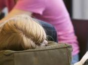 SOMMEIL: Enfant, ado, bébé, mais quelle bonne durée? Journal Clinical Sleep Medicine