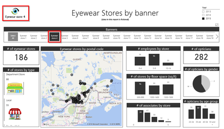 Image Viewer avec rapport Eyewear Stores