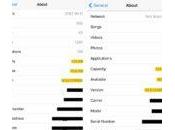 iPhone prend moins place qu’iOS