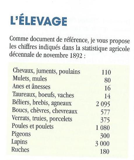 Elevage livre Faure