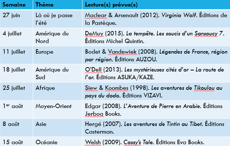 lectures_2016