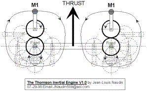 Thornson-inertial-engine.gif