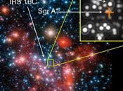 Premières observations GRAVITY l’environnement trou noir centre Galaxie