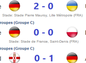 8ème finale Allemagne Slovaquie