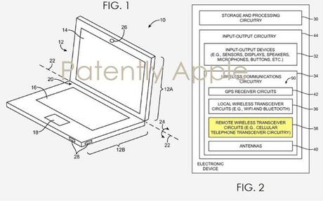 apple-brevet-macbook-connexion-cellulaire
