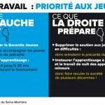 Loi-Travail-priorite-aux-jeunes-ps-seine-maritime