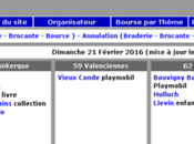 Sabradou, guide pour vendre vide-greniers