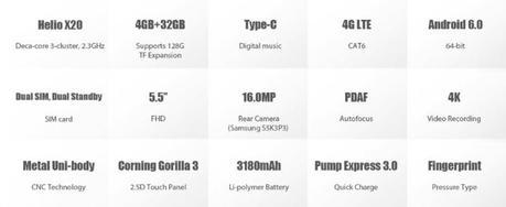 Vernee Apollo Lite prix disponibilité GearBest promo 1