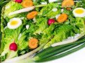 préceptes diététiques, info intox