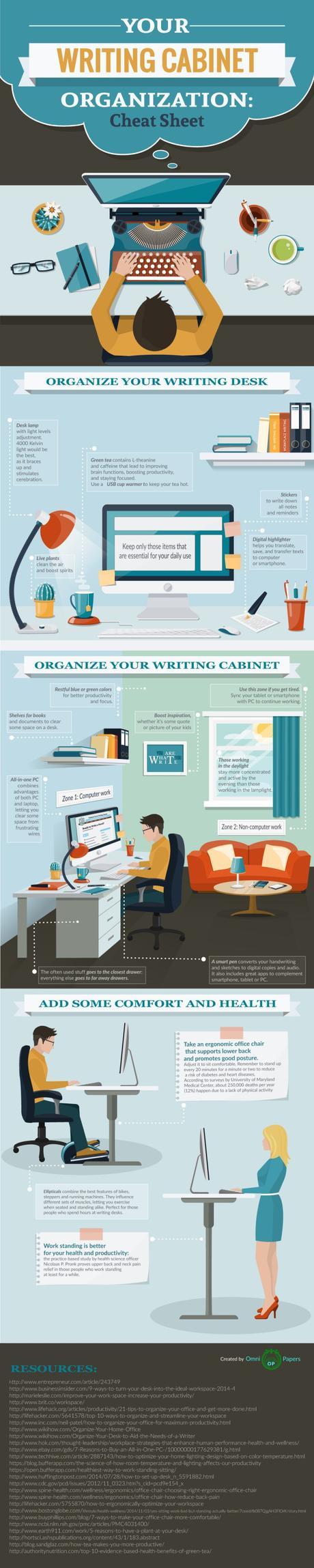 writing-cabinet-organization