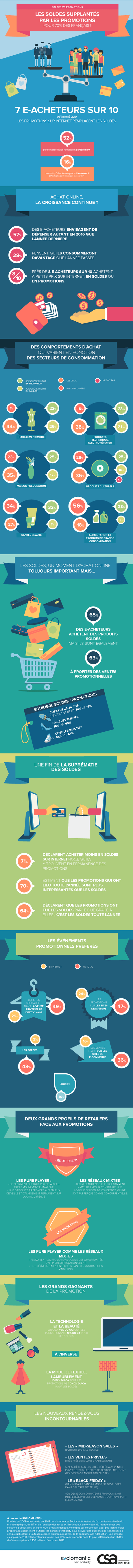 Infographiesoldes2016