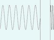 Pouvoir Imaginaire :reprise propriétés espace -temps suite :)475