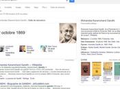 Définition jour Google Rich Answers