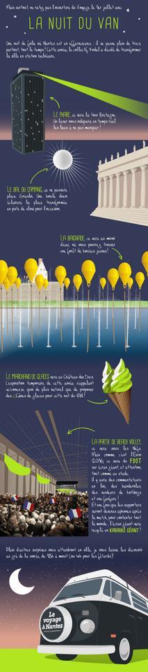nantes-nuit-VAN-marionpointcomm