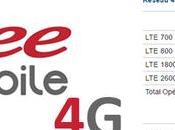 Free Mobile dans l’Est cantalien