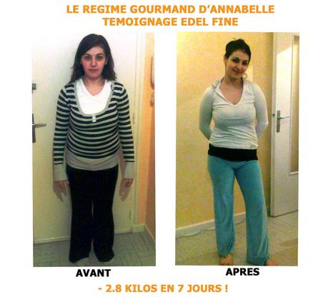regime dukan et zumba