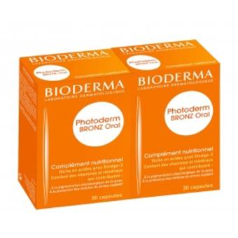 Comment bien préparer sa peau au soleil ?  Météocity